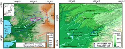 Recovery of Lost Nexus Synergy via Payment for Environmental Services in Kumamoto, Japan